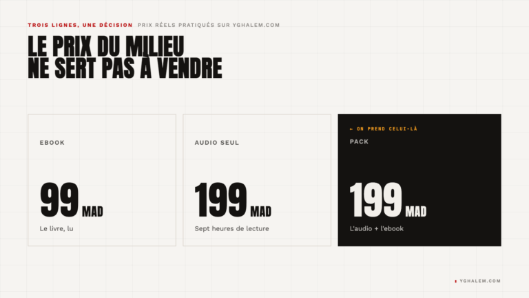 Trois prix côte à côte : ebook 99 MAD, audio seul 199 MAD, pack 199 MAD