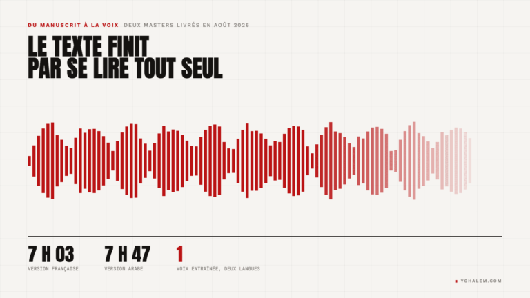 Forme d'onde et durées des deux versions du livre audio, française et arabe