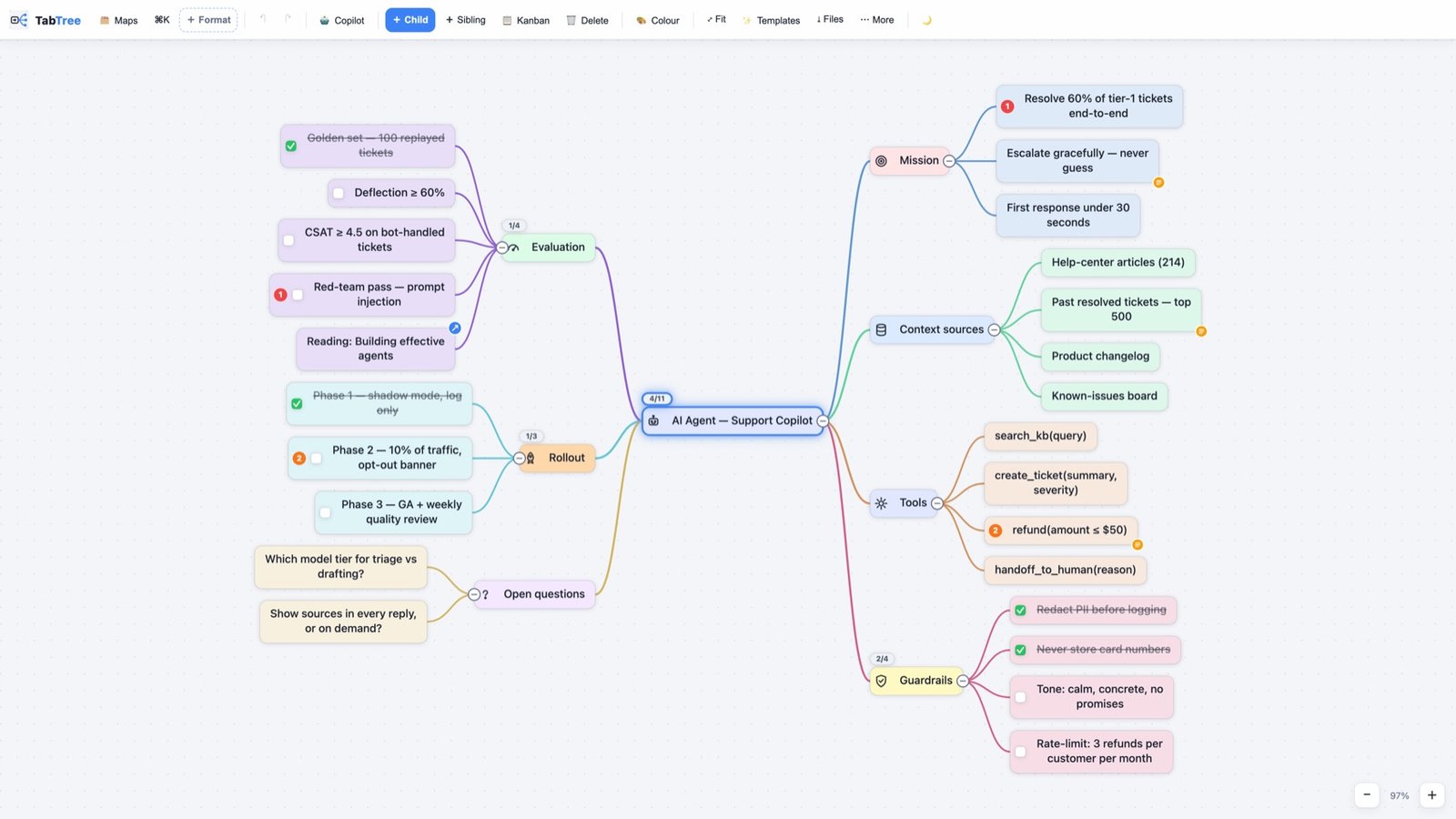 TabTree, application lancée selon la méthode enseignée